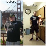 stillfit