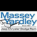masseyyardley